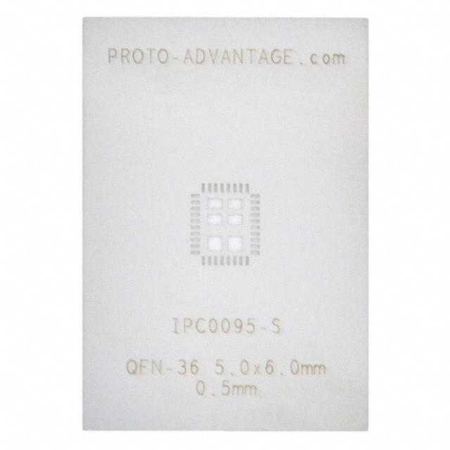 QFN-36 STENCIL