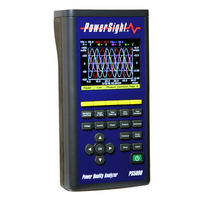 PWR QUAL ENERGY ANALYZER FIELD