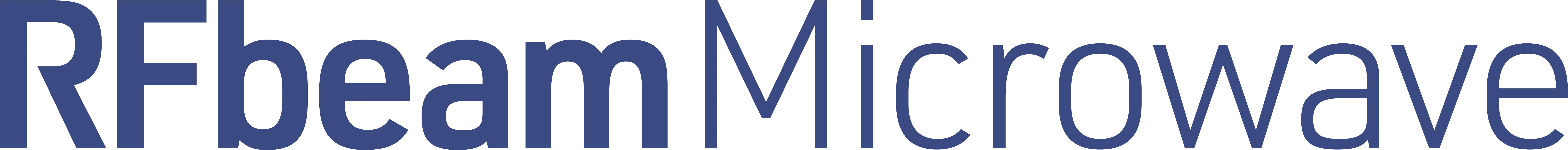 RFbeam Microwave GmbH