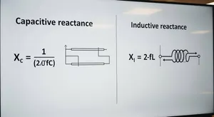 Formulas for capacitive and inductive reactance explained simply
