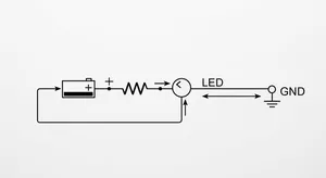 A Simple Definition of GND in Hardware