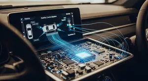 How VSC Car Systems Are Integrated into Modern Electronic Hardware