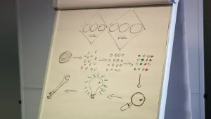 The Capacitor Formula Explained Simply